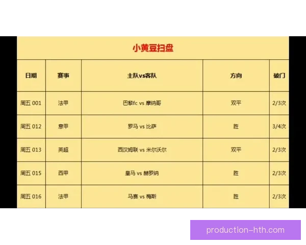 五大联赛最新赛程全面解析与焦点对决前瞻盘点